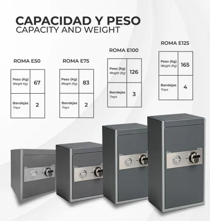 CAJA FUERTE ROMA E-50